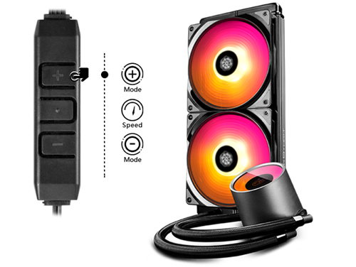 RGB colours